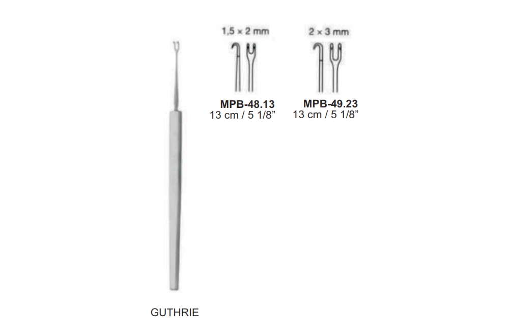 GUTHRIE