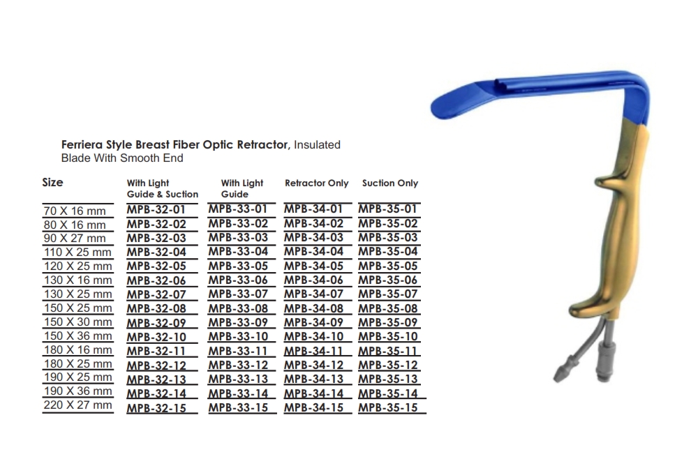 Ferriera Style Breast Fiber Optic Retractor, Insulated  Blade With Smooth End