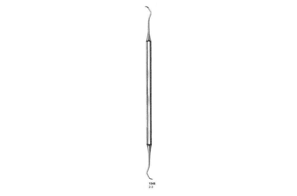 Scalers