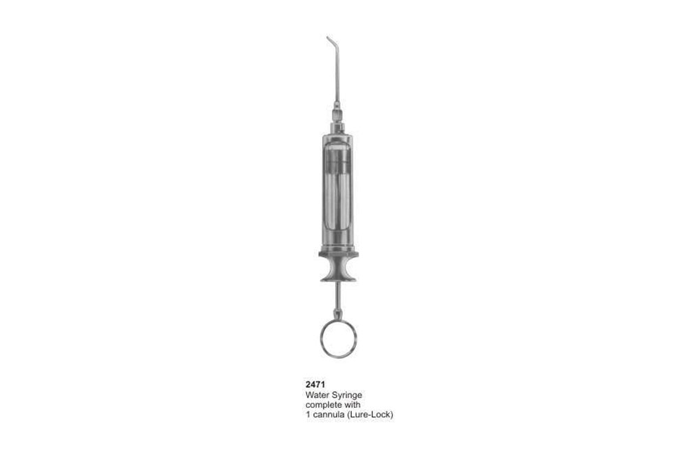 Syringes